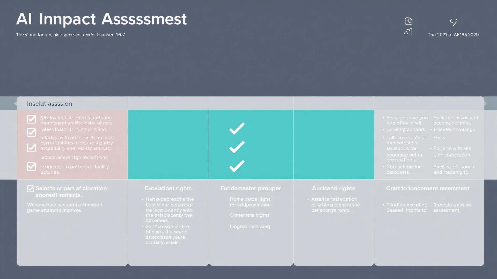 AI Impact Assessment